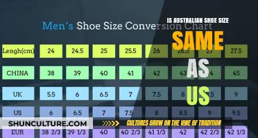 Shoe Size Conundrum: Australia vs. US