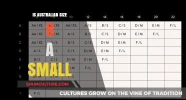 Small Size, Big Question: Australian Size 8