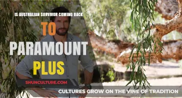 Survivor's Future: Paramount Plus' Plans for the Show