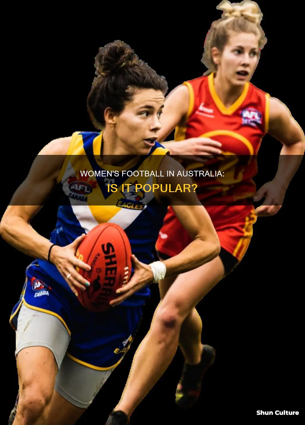 is australian womens football popular