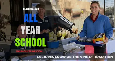 Is Australia's Year-Round School Model the Future of Education?