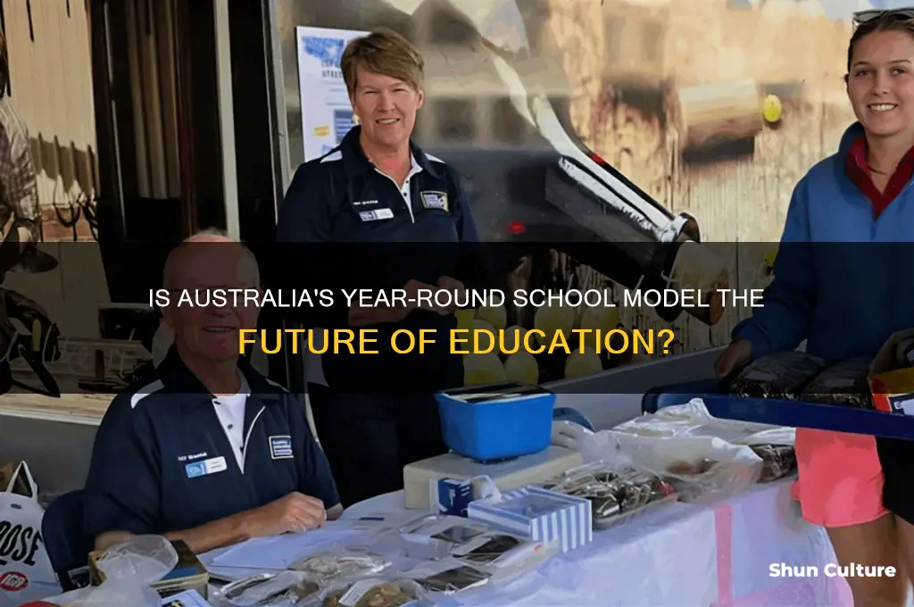 is australia