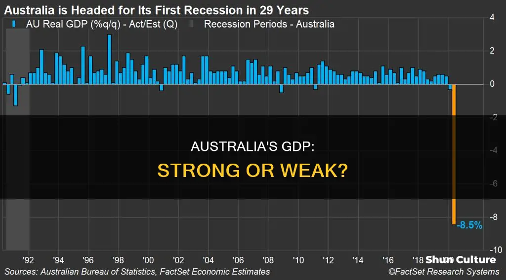 is australia