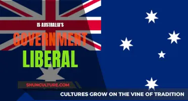 Liberalism in Australia: A Government's True Nature