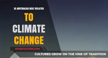 Australia's Heat: Climate Change's Impact