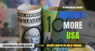 Australian Dollars: More Valuable than the US Currency?