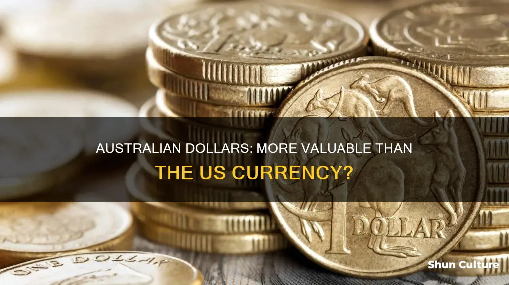 is australias money woirth more usa