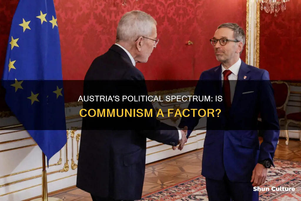 is austria a communist country