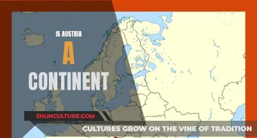 Austria: A Country, Not a Continent