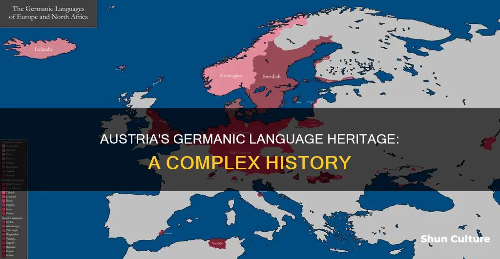 is austria a germanic language