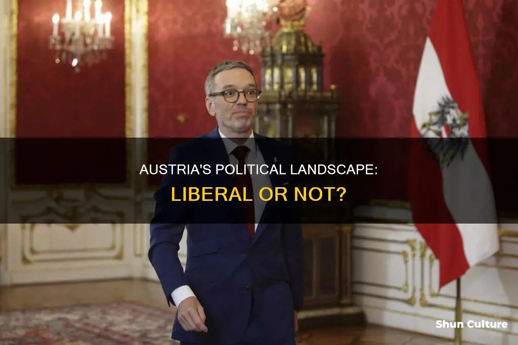 is austria a liberal country