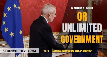 Austria's Government: Limited or Unlimited?