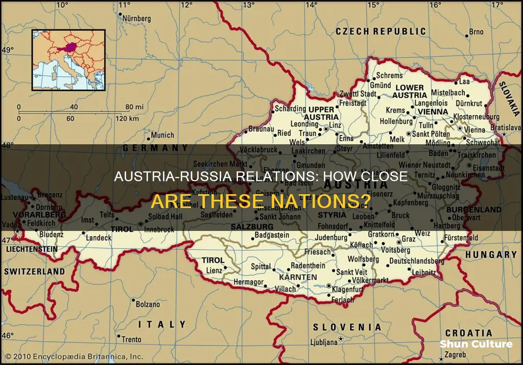 is austria close to russia