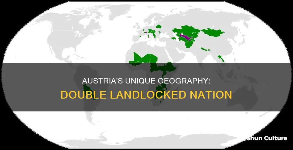 is austria double landlocked