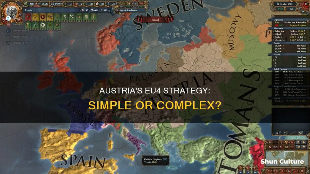 is austria easy to play as in eu4