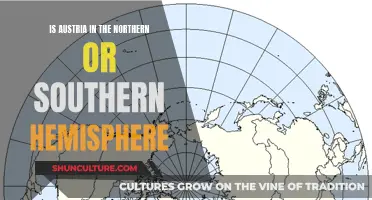 Austria's Hemisphere: North or South?