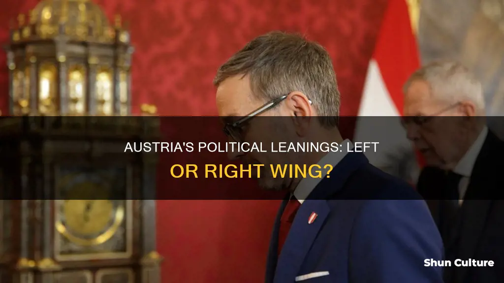 is austria left or right wing