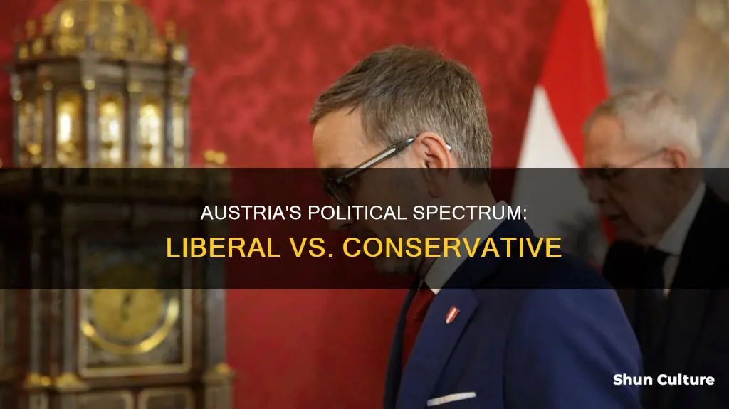 is austria liberal or conservative