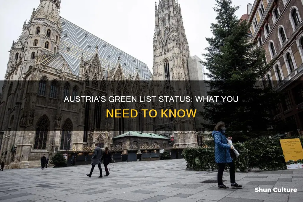 is austria on the green list