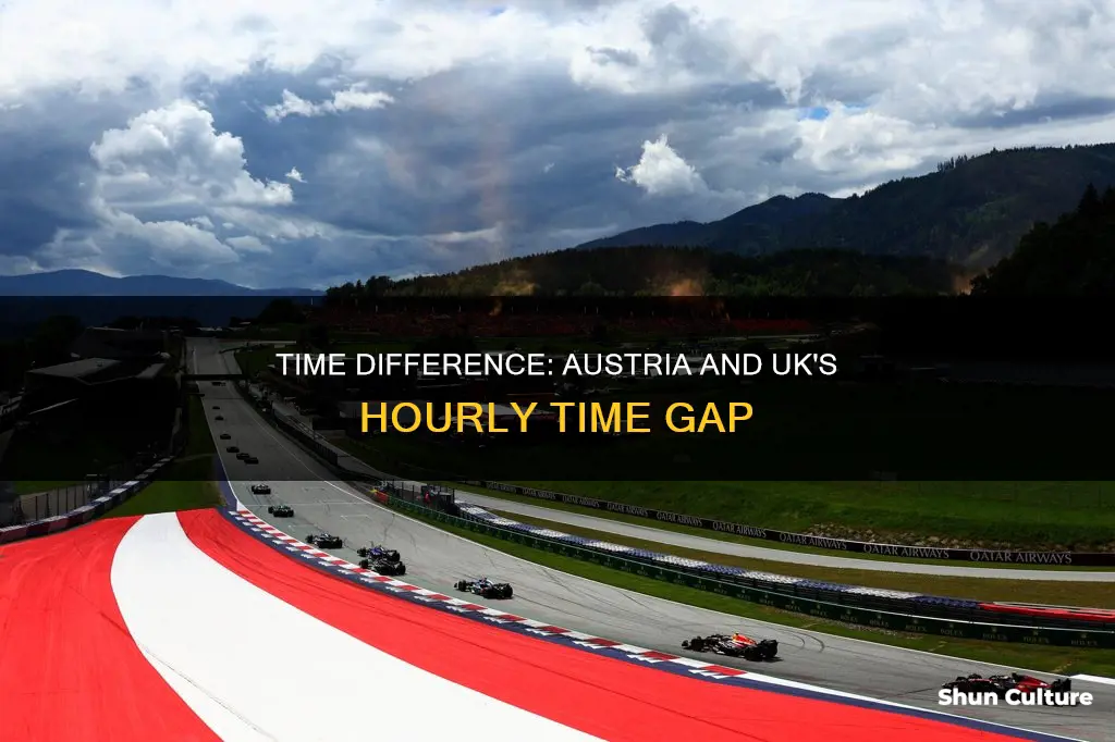 is austria one hour ahead of uk