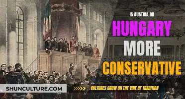 Conservative Comparison: Austria vs Hungary