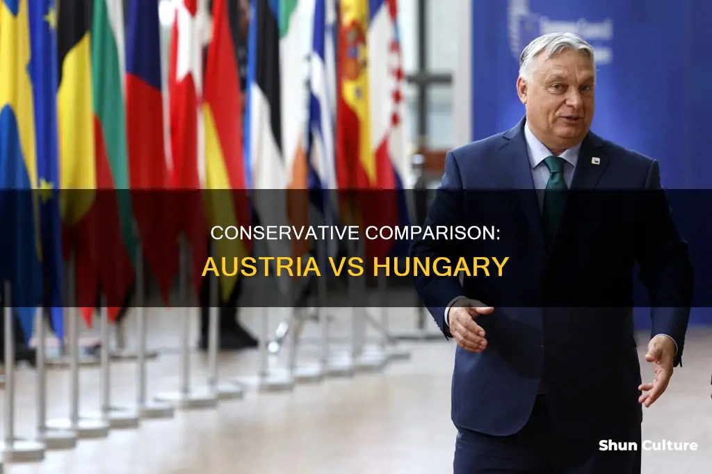 is austria or hungary more conservative