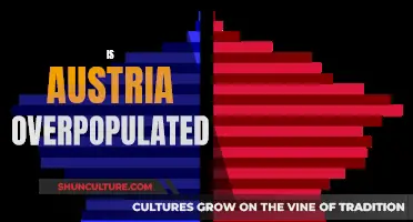 Austria's Population: Is It Sustainable?