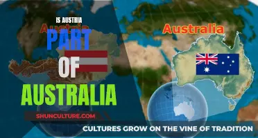 Austria vs Australia: A Tale of Two Nations