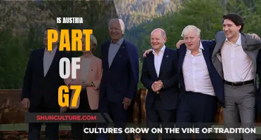 G7 Membership: Austria's Place in the Group