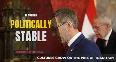 Austria's Political Stability: A Comprehensive Overview