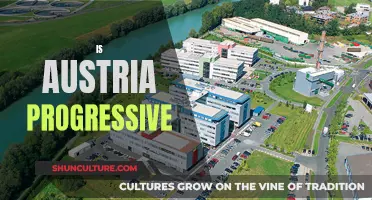 Austria's Progressiveness: A Country's Modern Outlook