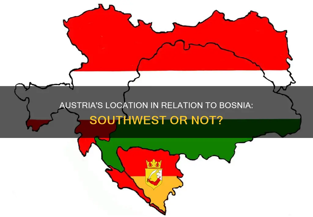 is austria southwest of bosnia