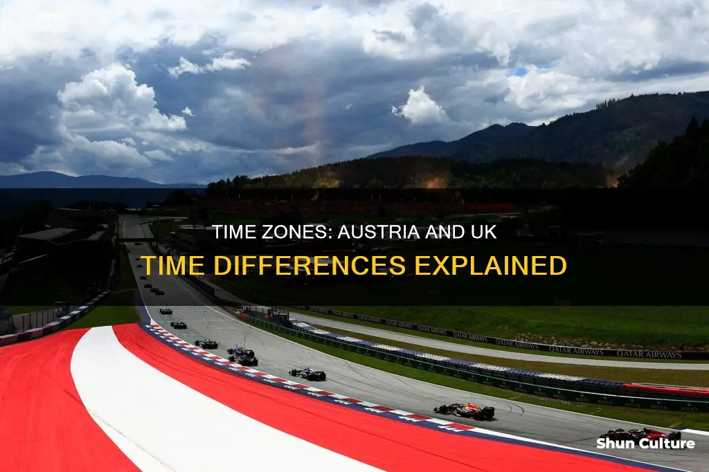 is austria the same time as uk