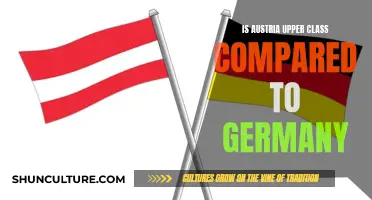 Austria vs Germany: Which Country Has a Higher Standard of Living?