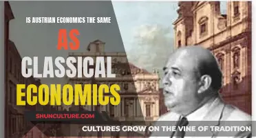 Austrian Economics vs Classical Economics: What's the Difference?