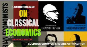 Austrian School: Classical Economics Evolution or Revolution?