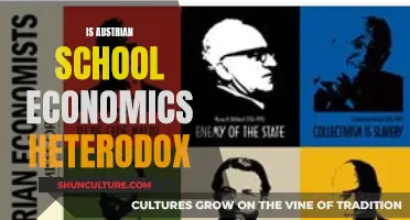 Austrian School Economics: Heterodox or Orthodox?