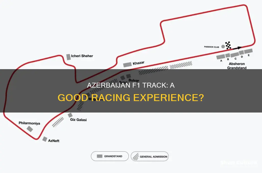 is azerbaijan a good f1 track