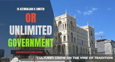 Exploring Azerbaijan's Government: Limited or Unlimited?