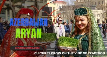 Exploring the Ethnic Origins of Azerbaijan: Aryan or Not?