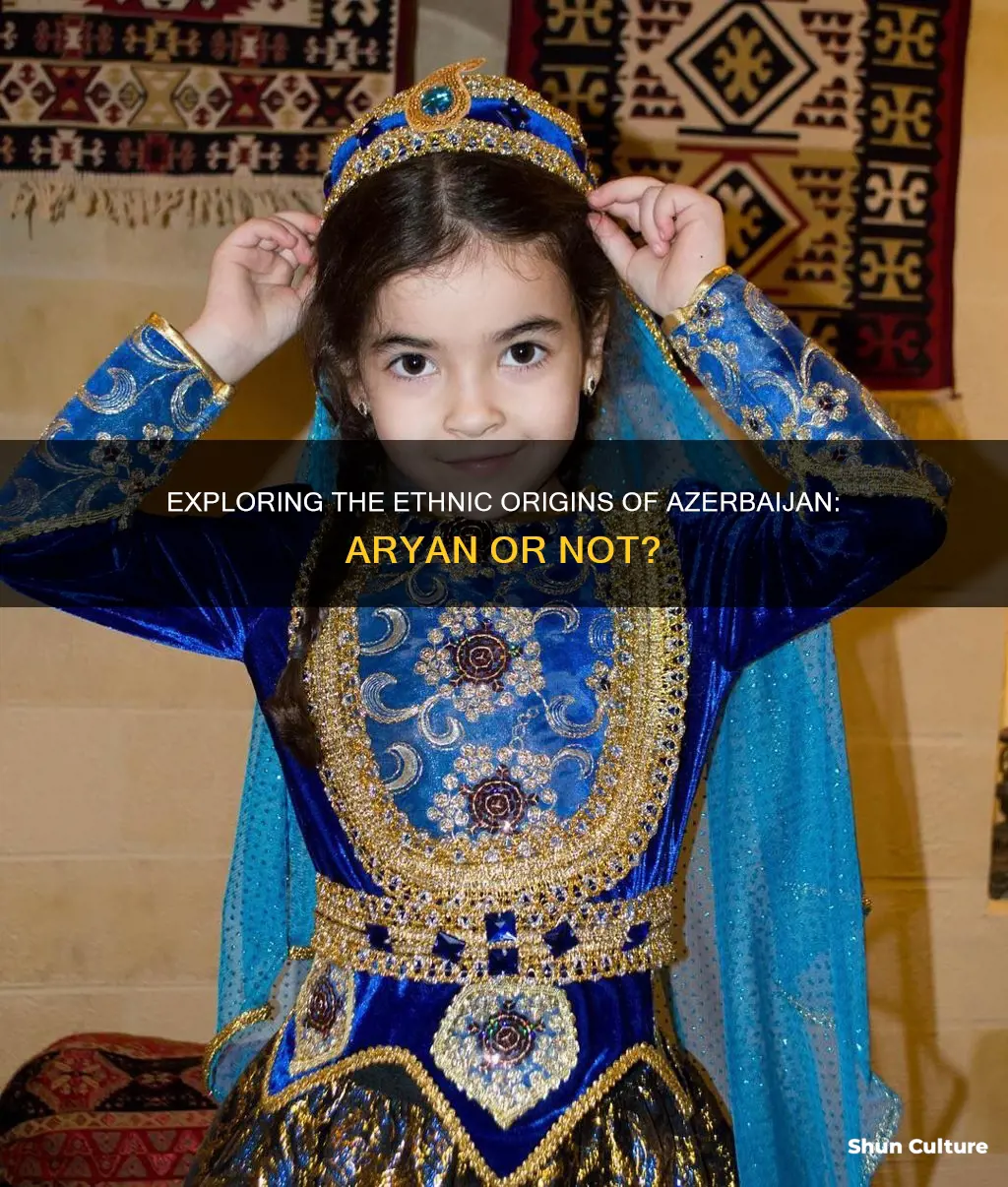 is azerbaijan aryan