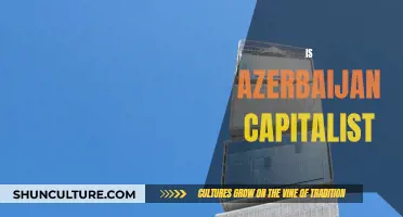 Capitalism in Azerbaijan: Exploring the Dominant Economic Ideology