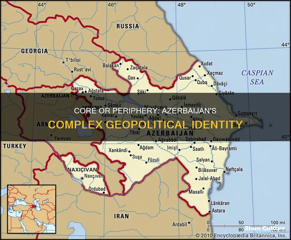 is azerbaijan core or periphery