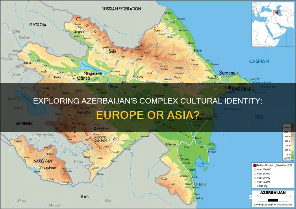 is azerbaijan europe or asia