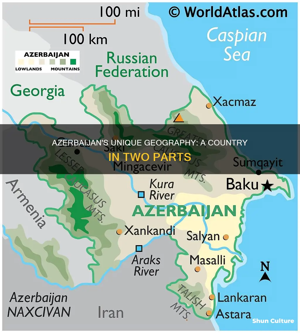 is azerbaijan in two pieces