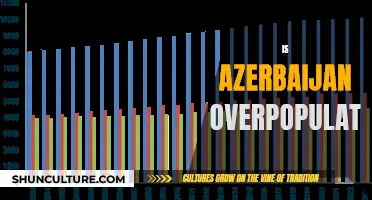 Exploring Overpopulation in Azerbaijan: Is It a Concern?