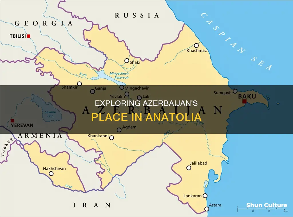 is azerbaijan part of anatolia