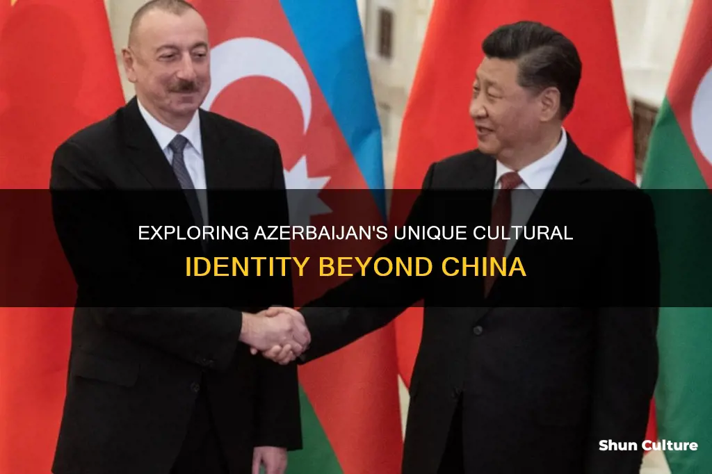 is azerbaijan part of china