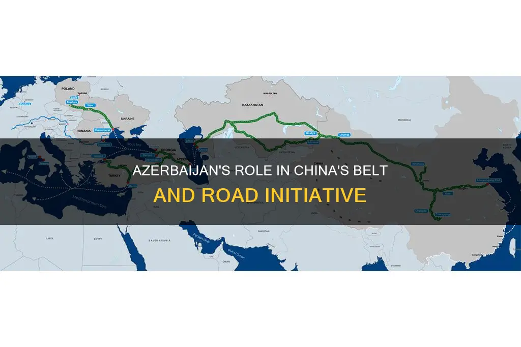 is azerbaijan part of one belt one road