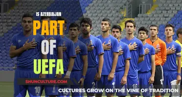 Azerbaijan's Football Identity: UEFA's Eastern Outpost